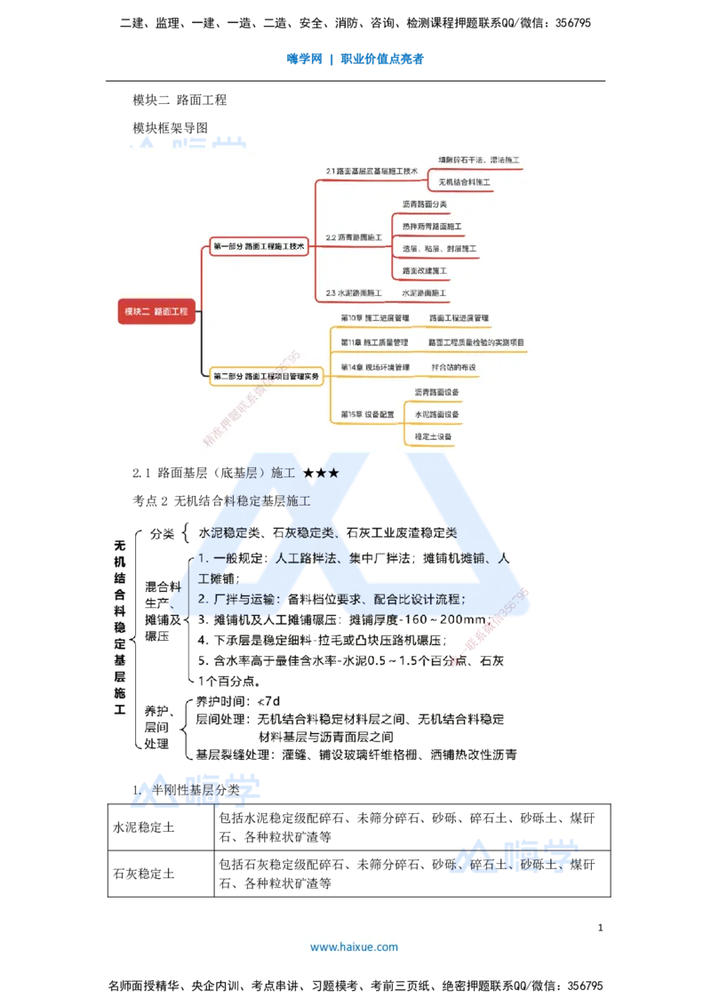 09.2025黄铃-考前拔分速成-（8）模块二路面工程2_2026年一级建造师_2026年一建公路_2025年一建公路SVIP_04-冲刺串讲✿考点强化✿小灶集训_23-公路《考前拔分速成》黄铃HX_讲义