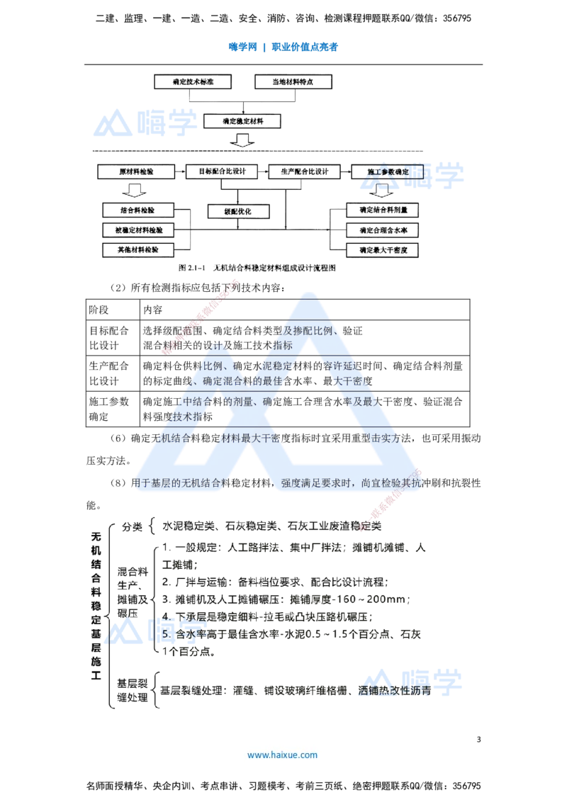 09.2025黄铃-考前拔分速成-（8）模块二路面工程2_2026年一级建造师_2026年一建公路_2025年一建公路SVIP_04-冲刺串讲✿考点强化✿小灶集训_23-公路《考前拔分速成》黄铃HX_讲义