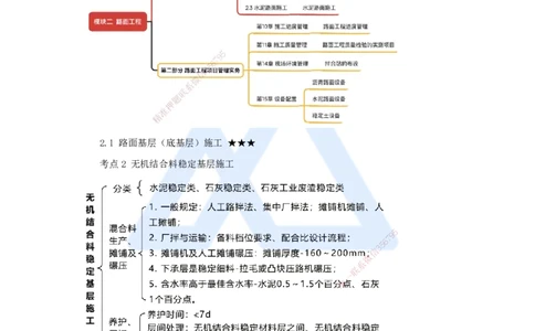 09.2025黄铃-考前拔分速成-（8）模块二路面工程2_2026年一级建造师_2026年一建公路_2025年一建公路SVIP_04-冲刺串讲✿考点强化✿小灶集训_23-公路《考前拔分速成》黄铃HX_讲义