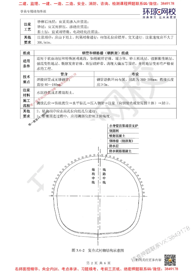 11.（董雨佳）25年-一建市政-抢救班11-隧道工程（3）_1_2026年一级建造师_2026年一建市政_2025年一建市政SVIP_04-冲刺串讲✿考点强化✿小灶集训