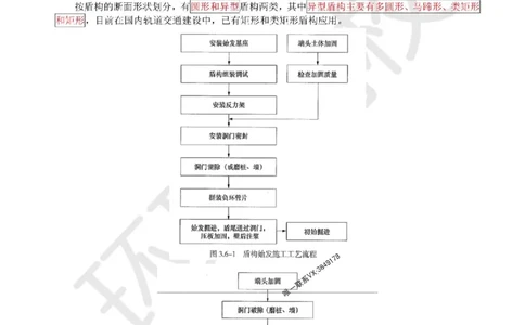 11.（董雨佳）25年-一建市政-抢救班11-隧道工程（3）_1_2026年一级建造师_2026年一建市政_2025年一建市政SVIP_04-冲刺串讲✿考点强化✿小灶集训