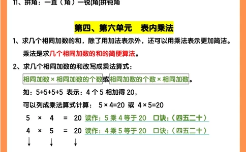 2025秋新版二年级上册数学期末知识考点_二上数学25秋