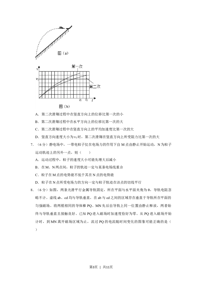 2019年高考物理试卷（新课标Ⅱ）（空白卷）_物理历年高考真题_新&middot;Word版2008-2025&middot;高考物理真题_物理（按省份分类）2008-2025_2008-2025&middot;（吉林）物理高考真题