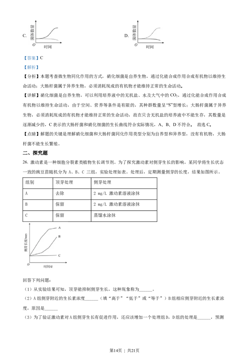 2018年高考生物试卷（海南）（解析卷）_生物历年高考真题_新&middot;Word版2008-2025&middot;高考生物真题_生物（按试卷类型分类）2008-2025_自主命题卷&middot;生物（2008-2025）_海南自主命题&middot;生物（2008-2024）