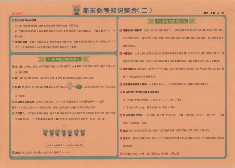 25秋《非常海淀AB卷》1年级上册 数学 冀教版 