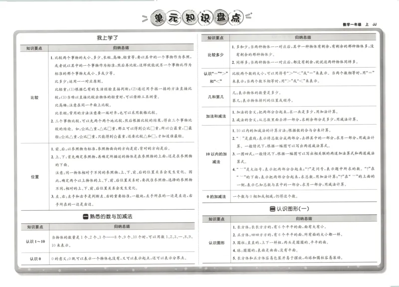 25秋《非常海淀AB卷》1年级上册 数学 冀教版 