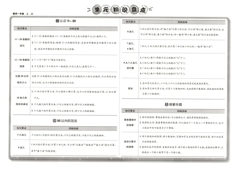 25秋《非常海淀AB卷》1年级上册 数学 冀教版 