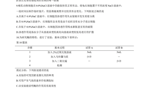 2019年高考生物试卷（浙江）（4月）（空白卷）_生物历年高考真题_新&middot;Word版2008-2025&middot;高考生物真题_生物（按试卷类型分类）2008-2025_自主命题卷&middot;生物（2008-2025）