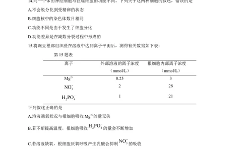 2019年高考生物试卷（浙江）（4月）（空白卷）_生物历年高考真题_新&middot;Word版2008-2025&middot;高考生物真题_生物（按试卷类型分类）2008-2025_自主命题卷&middot;生物（2008-2025）
