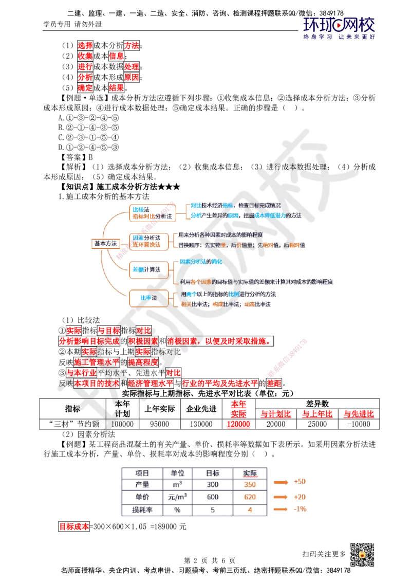 45.第45讲-64施工成本分析与管理绩效考核（1）_2026年一级建造师_2026年一建管理_2025年一建管理SVIP_02-基础精讲✿高端面授✿深度强化_25-管理《考点精讲班》张君、郑春秋HQ_讲义