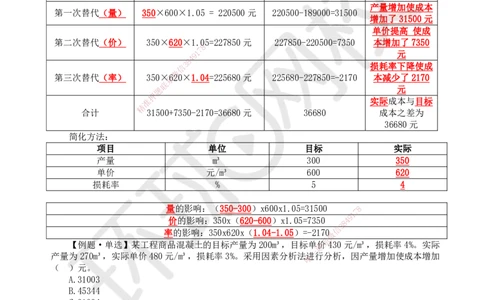 45.第45讲-64施工成本分析与管理绩效考核（1）_2026年一级建造师_2026年一建管理_2025年一建管理SVIP_02-基础精讲✿高端面授✿深度强化_25-管理《考点精讲班》张君、郑春秋HQ_讲义