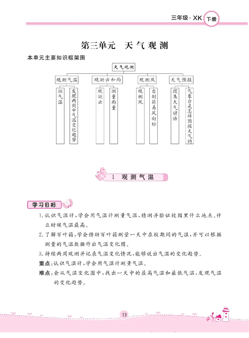 三下_2024年人教版小学数学一二三四五六年级上册下册期中期末试a0747_小学全科《同步练习+精品试卷》打包下载（1-6年级单元月考期中期末试卷）_小学科学_《名校练+考》
