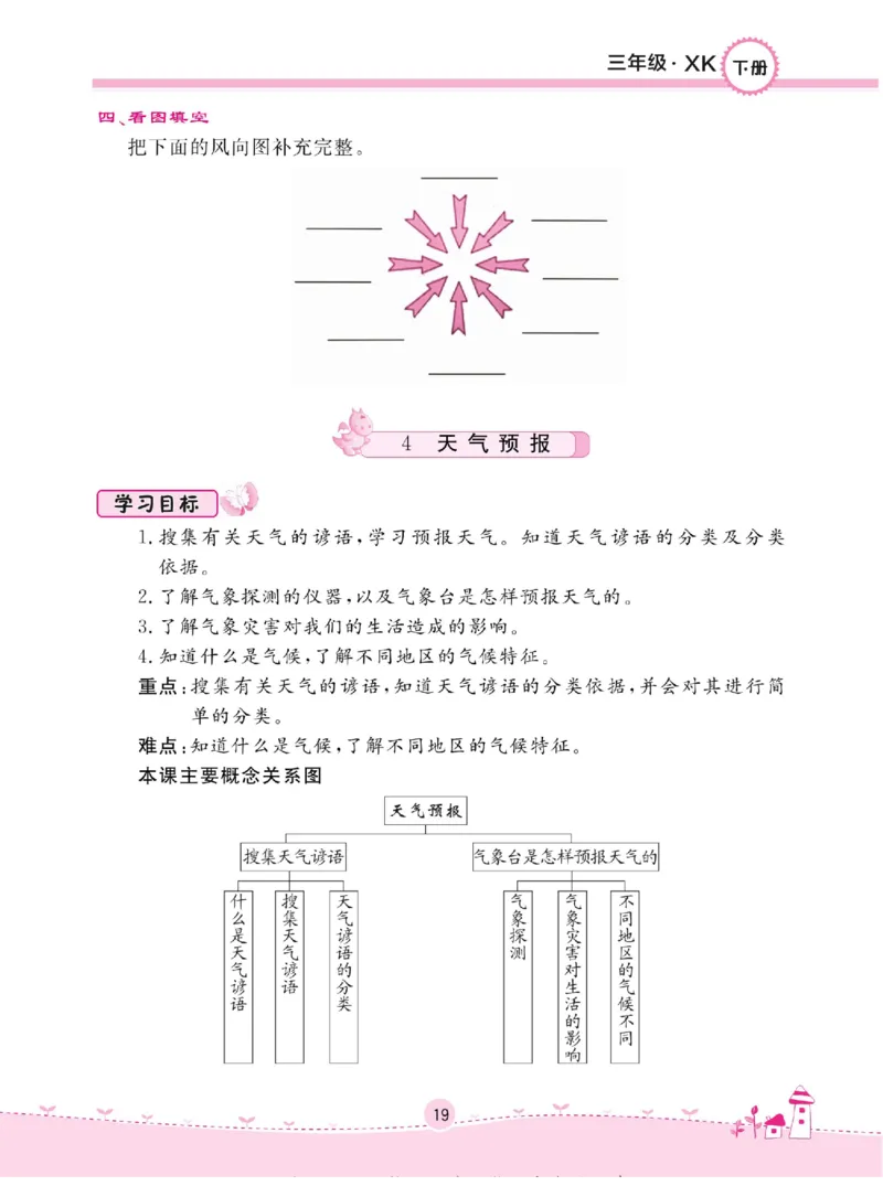 三下_2024年人教版小学数学一二三四五六年级上册下册期中期末试a0747_小学全科《同步练习+精品试卷》打包下载（1-6年级单元月考期中期末试卷）_小学科学_《名校练+考》