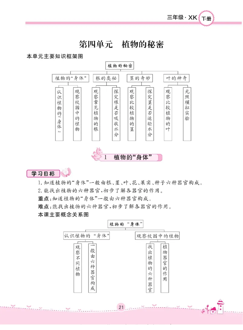 三下_2024年人教版小学数学一二三四五六年级上册下册期中期末试a0747_小学全科《同步练习+精品试卷》打包下载（1-6年级单元月考期中期末试卷）_小学科学_《名校练+考》