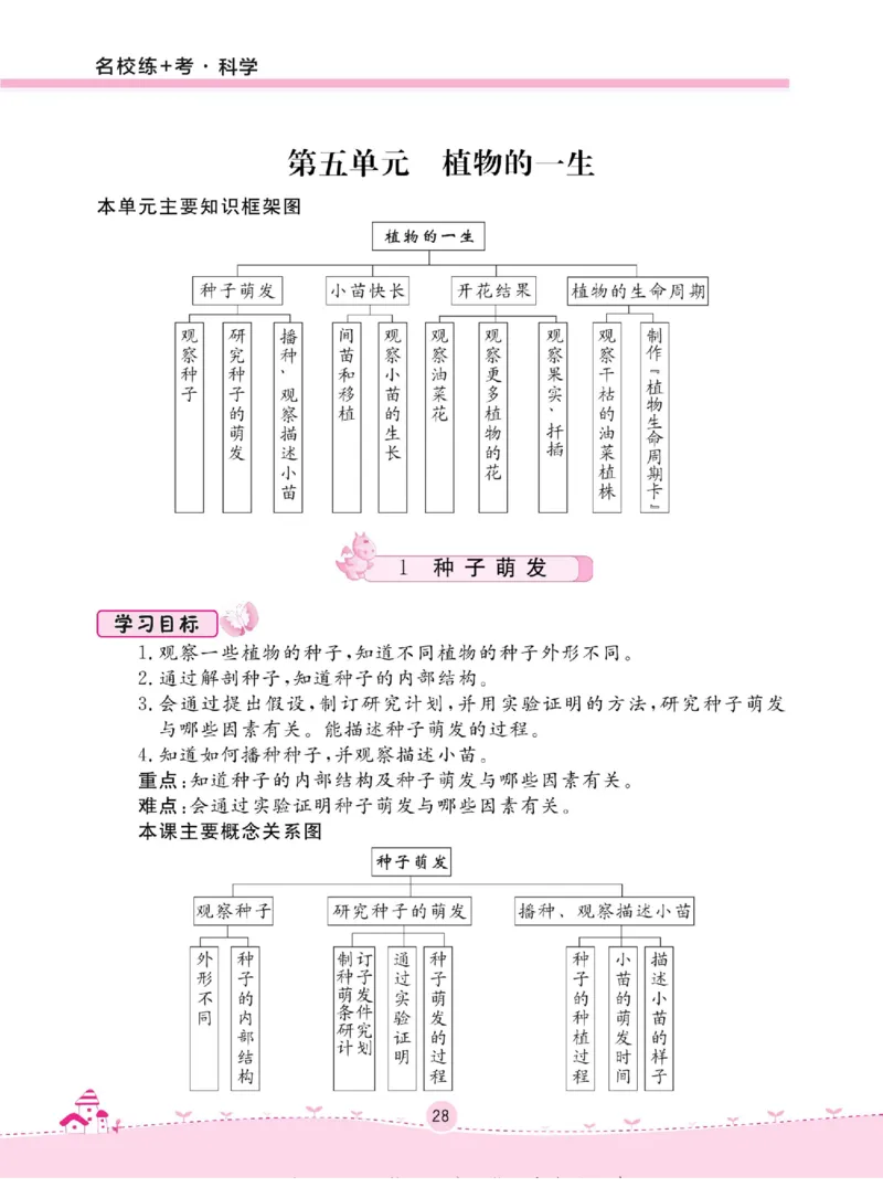 三下_2024年人教版小学数学一二三四五六年级上册下册期中期末试a0747_小学全科《同步练习+精品试卷》打包下载（1-6年级单元月考期中期末试卷）_小学科学_《名校练+考》
