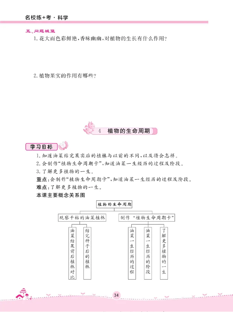 三下_2024年人教版小学数学一二三四五六年级上册下册期中期末试a0747_小学全科《同步练习+精品试卷》打包下载（1-6年级单元月考期中期末试卷）_小学科学_《名校练+考》