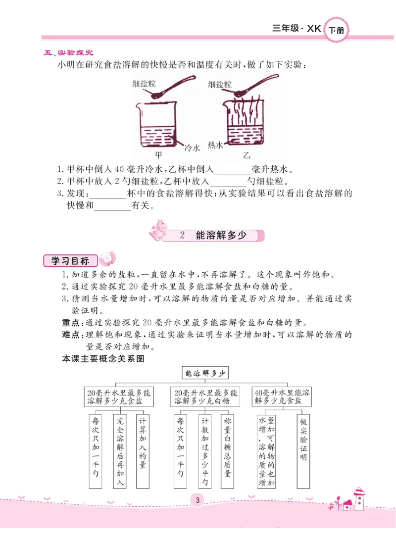 三下_2024年人教版小学数学一二三四五六年级上册下册期中期末试a0747_小学全科《同步练习+精品试卷》打包下载（1-6年级单元月考期中期末试卷）_小学科学_《名校练+考》