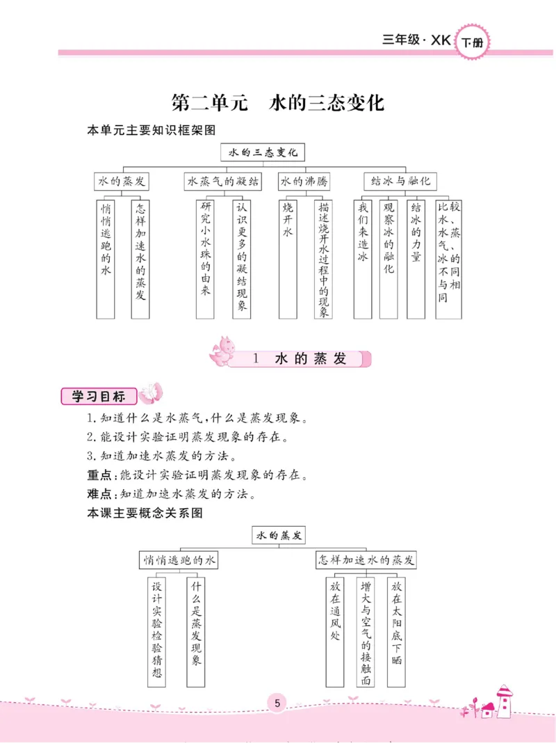 三下_2024年人教版小学数学一二三四五六年级上册下册期中期末试a0747_小学全科《同步练习+精品试卷》打包下载（1-6年级单元月考期中期末试卷）_小学科学_《名校练+考》