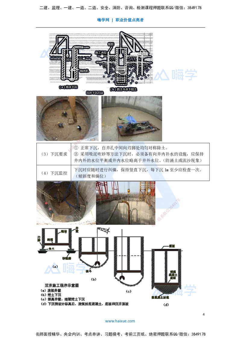 30.2025李昌春-名师精讲通关-第三章（30）沉井和地下连续墙施工_2026年一级建造师_2026年一建公路_2025年一建公路SVIP_02-基础精讲✿高端面授✿深度强化_讲义