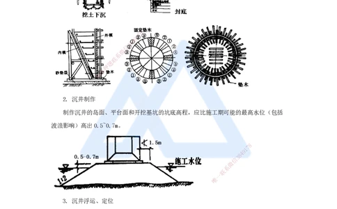 30.2025李昌春-名师精讲通关-第三章（30）沉井和地下连续墙施工_2026年一级建造师_2026年一建公路_2025年一建公路SVIP_02-基础精讲✿高端面授✿深度强化_讲义