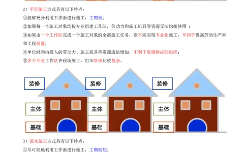 34-第4章-4.2.1-流水施工特点及表达方式_2026年一级建造师_2026年一建管理_2025年一建管理SVIP_02-基础精讲✿高端面授✿深度强化_10-管理《天一精讲班》金月、王少杰KL推荐