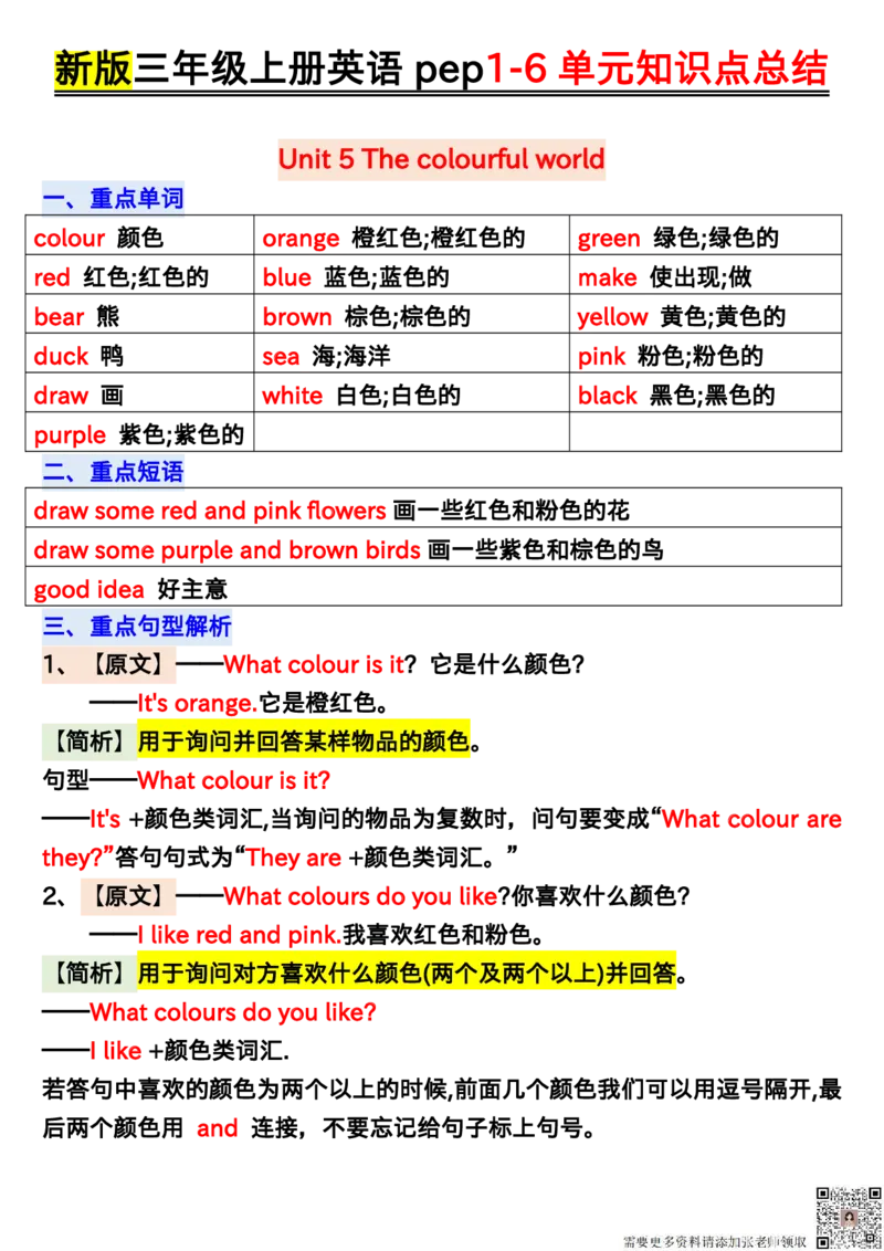 0807三年级上册英语1-6单元知识点汇总归纳输出_三年级上下册资料_三年级上册小红书同款资料_三年级(1)