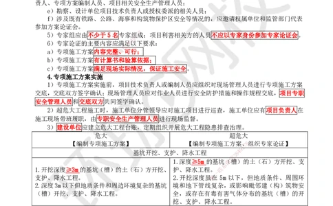 52.第52讲-第13章施工安全管理_2026年一级建造师_2026年一建公路_2025年一建公路SVIP_02-基础精讲✿高端面授✿深度强化_09-公路《考点精讲班》吴然、安国庆HQ_安国庆