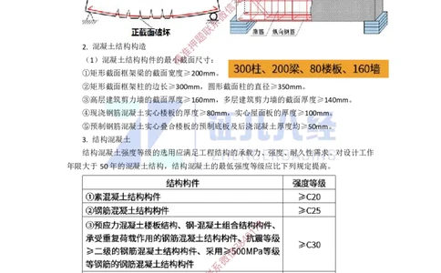 08.一建建筑基础精学-09-建筑结构设计构造基本要求_2026年一级建造师_2026年一建建筑_2025年一建建筑SVIP_02-基础精讲✿高端面授✿深度强化_讲义