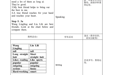 八年级英语教案：Unit3I&rsquo;mmoreoutgoingthanmysister5_初中英语新版_最新人教版英语八年级上册_老版（含有参考价值）_01教案人教版初中英语八上（多版本）易提分旗舰店