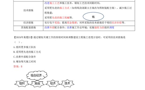 49-第4章-4.4.3-施工进度计划调整方法及措施_2026年一级建造师_2026年一建管理_2025年一建管理SVIP_02-基础精讲✿高端面授✿深度强化_10-管理《天一精讲班》金月、王少杰KL推荐