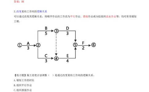 49-第4章-4.4.3-施工进度计划调整方法及措施_2026年一级建造师_2026年一建管理_2025年一建管理SVIP_02-基础精讲✿高端面授✿深度强化_10-管理《天一精讲班》金月、王少杰KL推荐