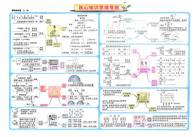 四年级数学上册人教版24秋《非常海淀单元测试AB卷》_2024年人教版小学数学一二三四五六年级上册下册期中期末试a0747_期末总复习_《非常海淀单元AB卷》24秋
