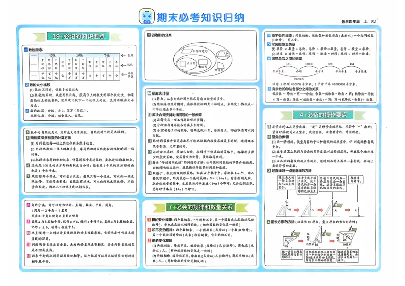 四年级数学上册人教版24秋《非常海淀单元测试AB卷》_2024年人教版小学数学一二三四五六年级上册下册期中期末试a0747_期末总复习_《非常海淀单元AB卷》24秋