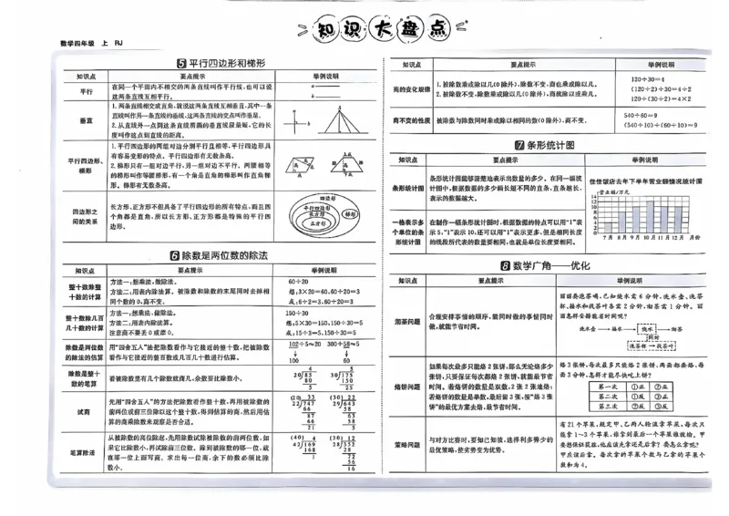 四年级数学上册人教版24秋《非常海淀单元测试AB卷》_2024年人教版小学数学一二三四五六年级上册下册期中期末试a0747_期末总复习_《非常海淀单元AB卷》24秋
