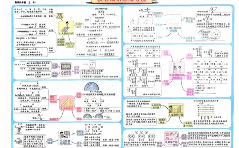 四年级数学上册人教版24秋《非常海淀单元测试AB卷》_2024年人教版小学数学一二三四五六年级上册下册期中期末试a0747_期末总复习_《非常海淀单元AB卷》24秋