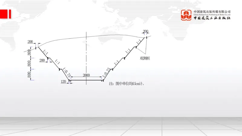 12.15一建《公路》抢先备考不白学，高频考点全攻略（第二轮）_2026年一级建造师_2026年一建公路_2026年一建公路SVIP_2026一建公路SVIP_02-基础精讲✿高端面授✿深度强化_讲义