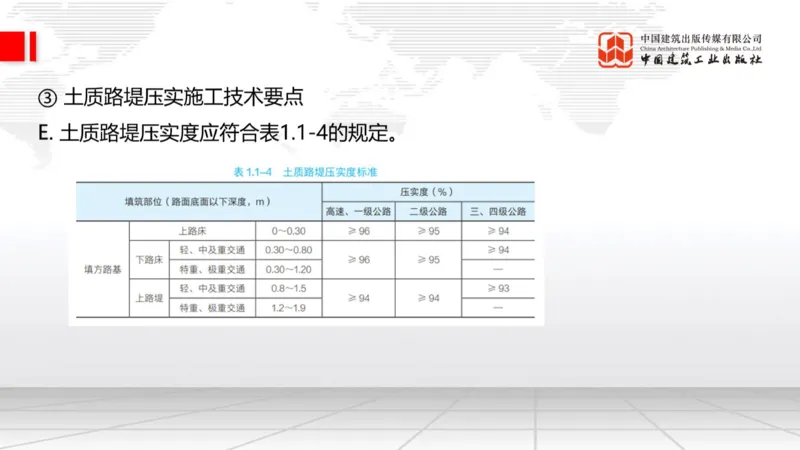 12.15一建《公路》抢先备考不白学，高频考点全攻略（第二轮）_2026年一级建造师_2026年一建公路_2026年一建公路SVIP_2026一建公路SVIP_02-基础精讲✿高端面授✿深度强化_讲义