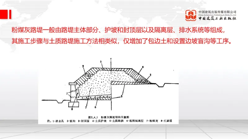 12.15一建《公路》抢先备考不白学，高频考点全攻略（第二轮）_2026年一级建造师_2026年一建公路_2026年一建公路SVIP_2026一建公路SVIP_02-基础精讲✿高端面授✿深度强化_讲义
