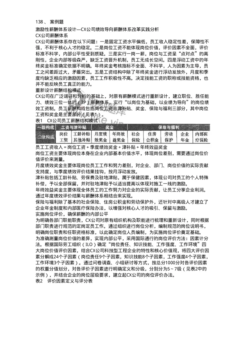 303-3人力资源管理-137260_军队文职(1)_01.军队文职真题-专业课_（全）版本一（历年真题+章节练习+模拟题）_管理学与服务(军队文职)_章节练习_纯题目