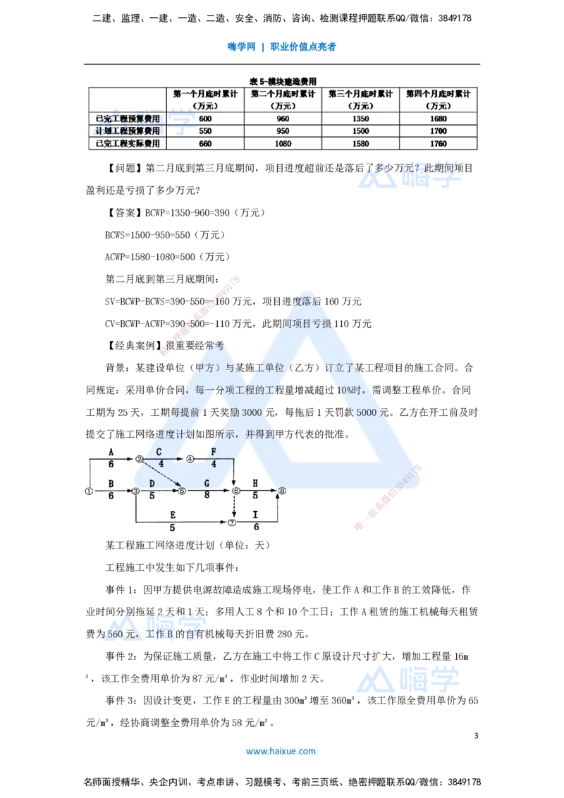 52.2025朱培浩-名师精讲通关-（52）第9章施工进度管理2_2026年一级建造师_2026年一建机电_2025年一建机电SVIP_02-基础精讲✿高端面授✿深度强化_27-机电《名师精讲通关》朱培浩HX