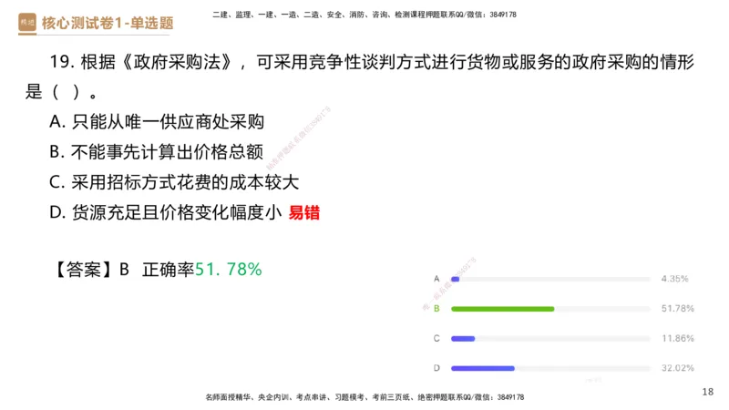 08.2025杜诗乐-精进测评-法规1_2026年一级建造师_2026年一建法规_2025年一建法规SVIP_03-习题精析✿实战特训✿模考通关_05-法规《精考速通带练》张峰HX_讲义