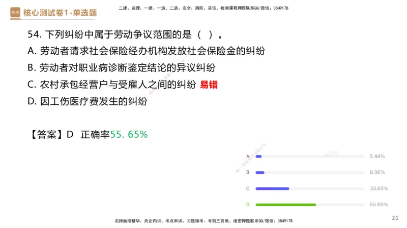 08.2025杜诗乐-精进测评-法规1_2026年一级建造师_2026年一建法规_2025年一建法规SVIP_03-习题精析✿实战特训✿模考通关_05-法规《精考速通带练》张峰HX_讲义