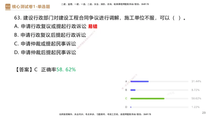 08.2025杜诗乐-精进测评-法规1_2026年一级建造师_2026年一建法规_2025年一建法规SVIP_03-习题精析✿实战特训✿模考通关_05-法规《精考速通带练》张峰HX_讲义