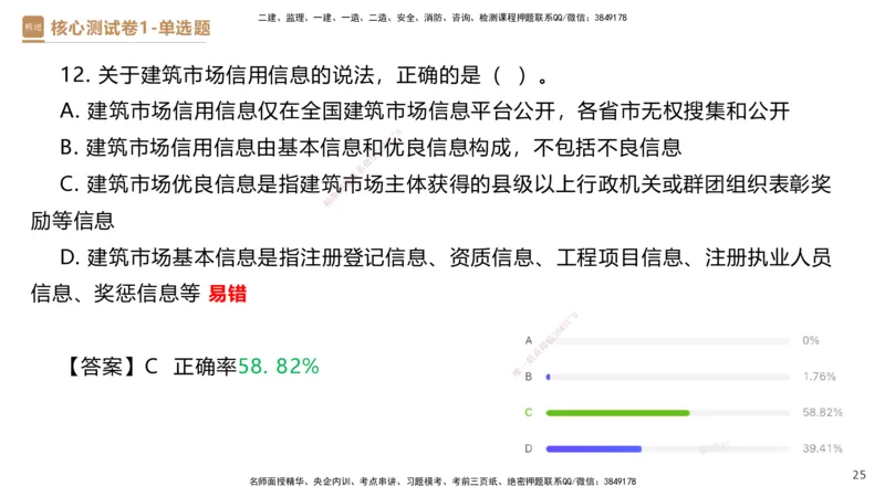 08.2025杜诗乐-精进测评-法规1_2026年一级建造师_2026年一建法规_2025年一建法规SVIP_03-习题精析✿实战特训✿模考通关_05-法规《精考速通带练》张峰HX_讲义