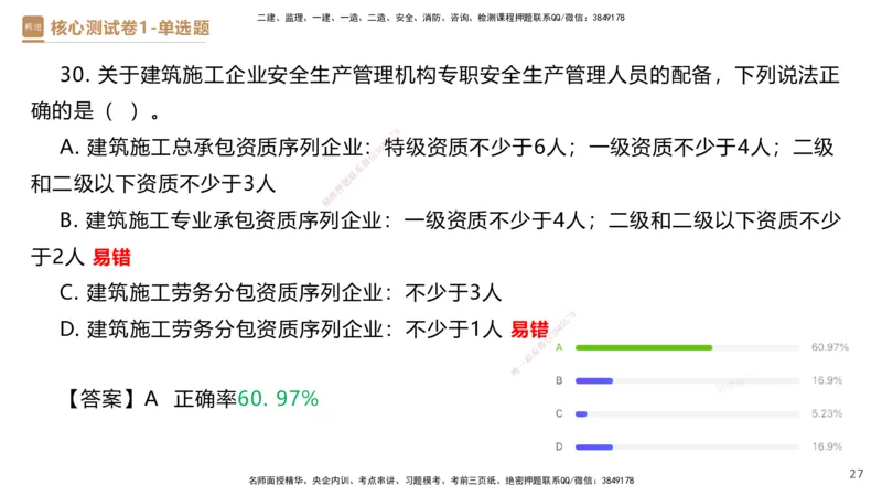 08.2025杜诗乐-精进测评-法规1_2026年一级建造师_2026年一建法规_2025年一建法规SVIP_03-习题精析✿实战特训✿模考通关_05-法规《精考速通带练》张峰HX_讲义