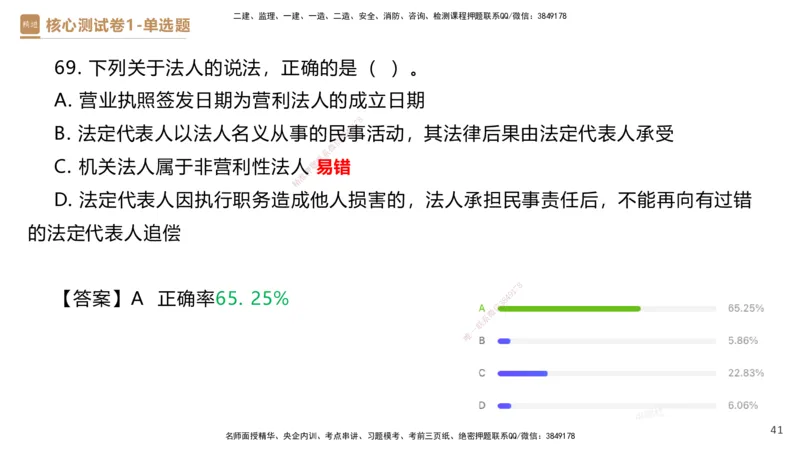 08.2025杜诗乐-精进测评-法规1_2026年一级建造师_2026年一建法规_2025年一建法规SVIP_03-习题精析✿实战特训✿模考通关_05-法规《精考速通带练》张峰HX_讲义