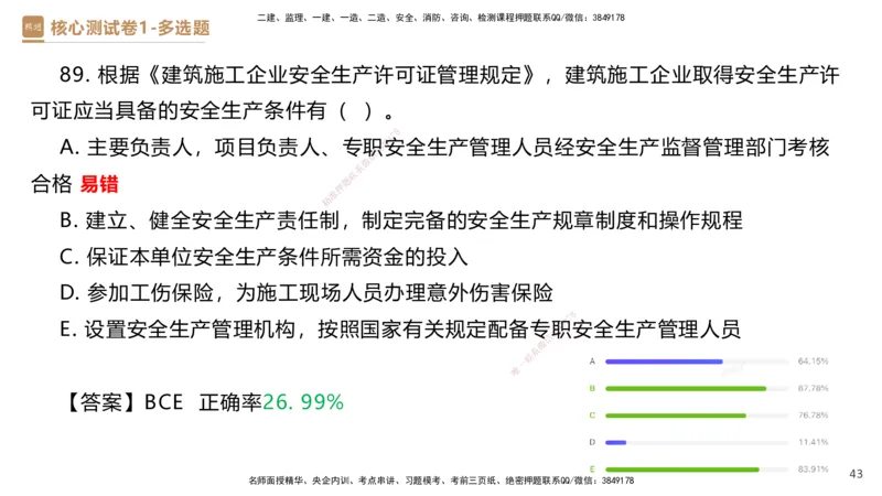 08.2025杜诗乐-精进测评-法规1_2026年一级建造师_2026年一建法规_2025年一建法规SVIP_03-习题精析✿实战特训✿模考通关_05-法规《精考速通带练》张峰HX_讲义