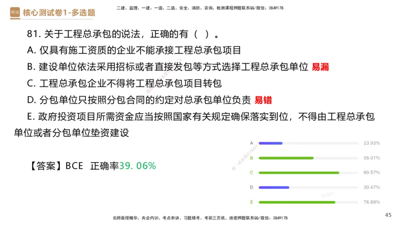 08.2025杜诗乐-精进测评-法规1_2026年一级建造师_2026年一建法规_2025年一建法规SVIP_03-习题精析✿实战特训✿模考通关_05-法规《精考速通带练》张峰HX_讲义