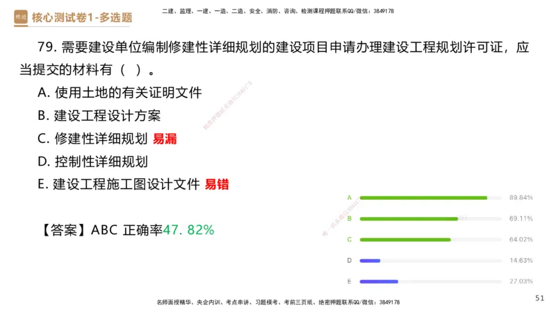 08.2025杜诗乐-精进测评-法规1_2026年一级建造师_2026年一建法规_2025年一建法规SVIP_03-习题精析✿实战特训✿模考通关_05-法规《精考速通带练》张峰HX_讲义