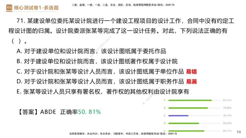 08.2025杜诗乐-精进测评-法规1_2026年一级建造师_2026年一建法规_2025年一建法规SVIP_03-习题精析✿实战特训✿模考通关_05-法规《精考速通带练》张峰HX_讲义